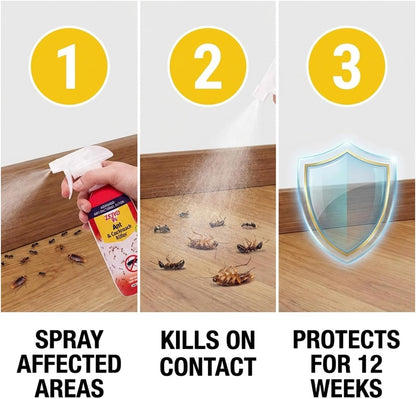 Zero In Ant & Cockroach Killer - 500ml