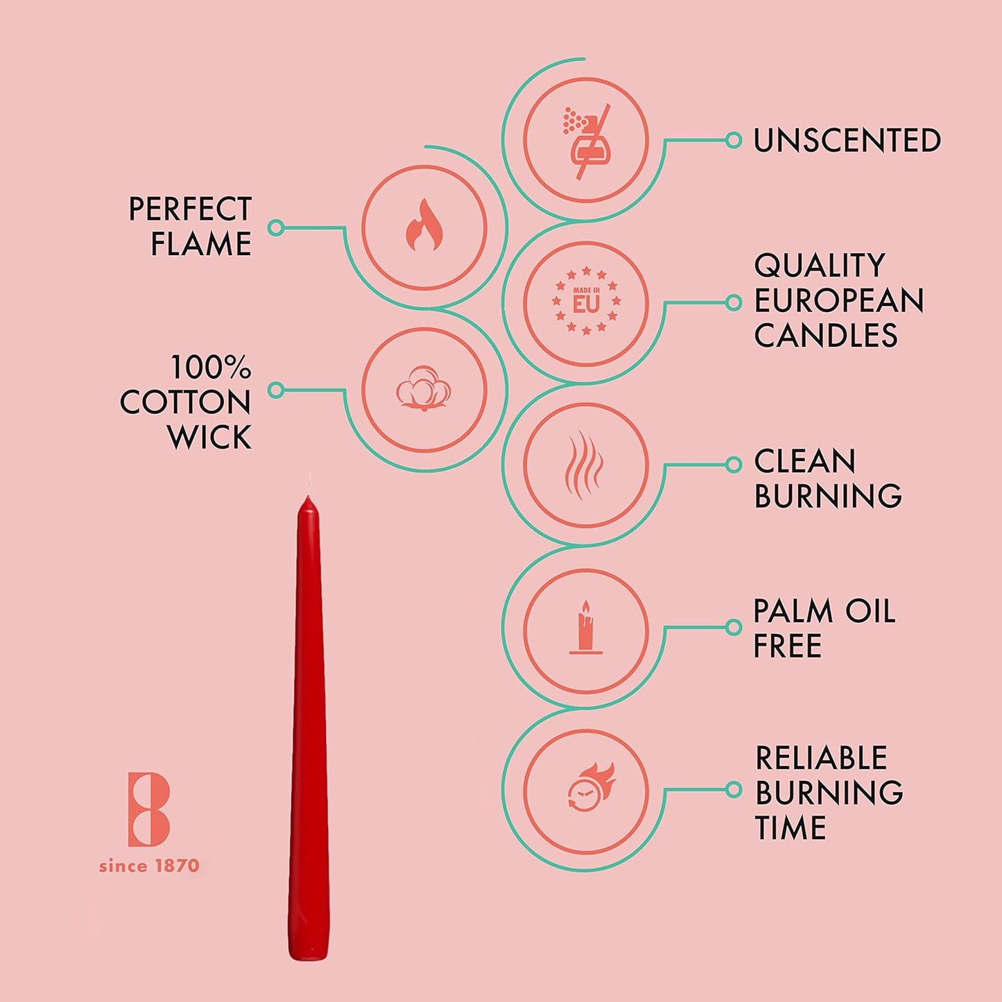 Bolsius Tapered Candles 10 Pack - Red