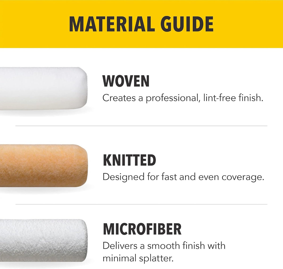 Purdy Altitude 14" Paint Roller Sleeve 3/8" Nap 1.5" Core