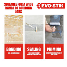 Evo-Stik General Purpose PVA 500ml