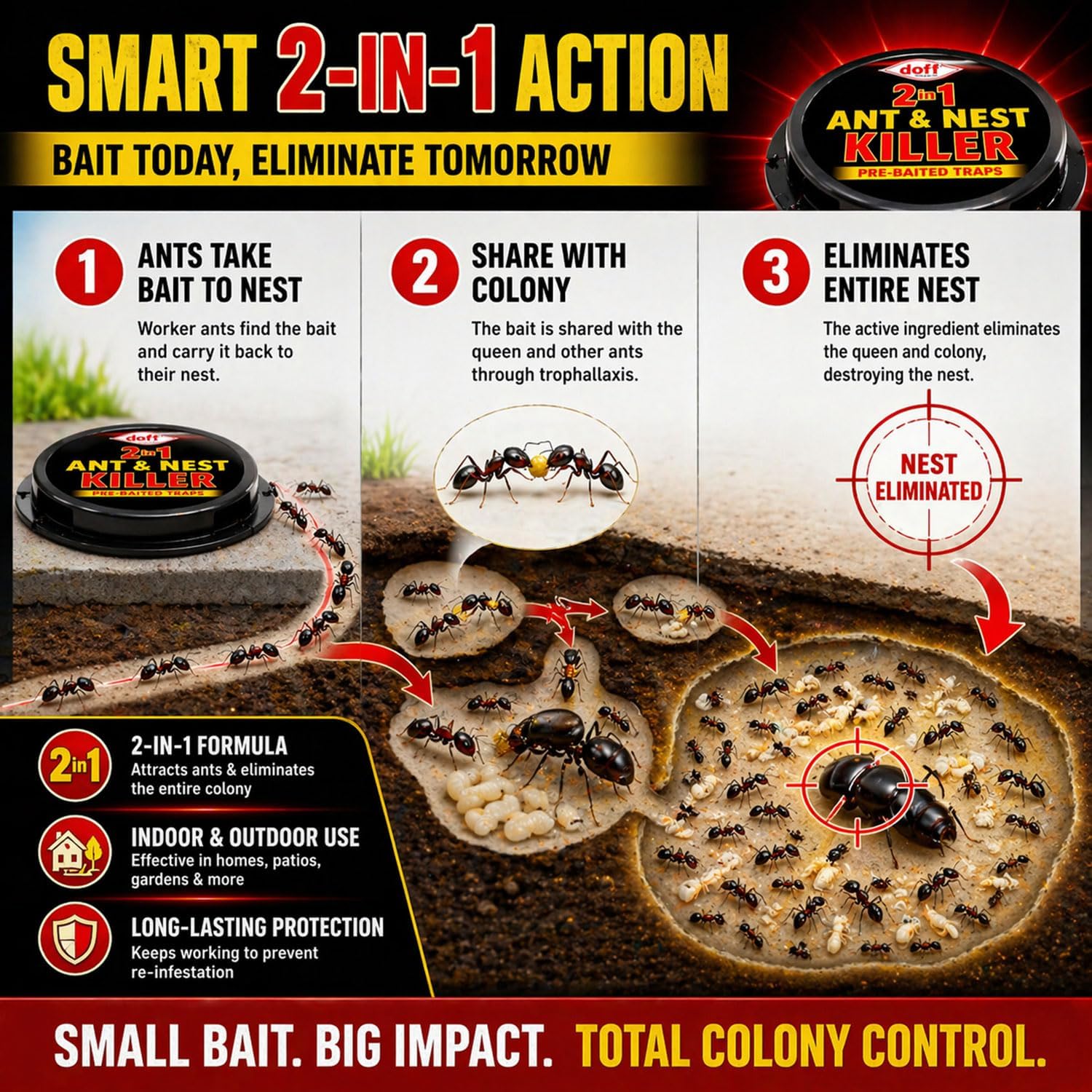 Doff 2 in 1 Ant & Nest Killer Pre Baited Traps - 4 Pack