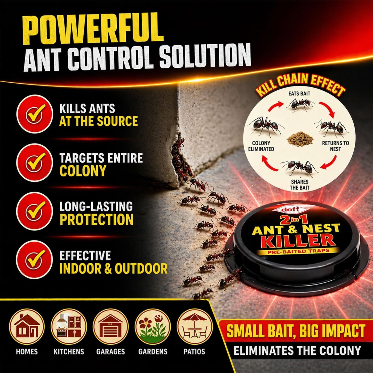 Doff 2 in 1 Ant & Nest Killer Pre Baited Traps - 4 Pack