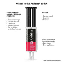 Araldite Rapid Epoxy Adhesive Syringe 24m