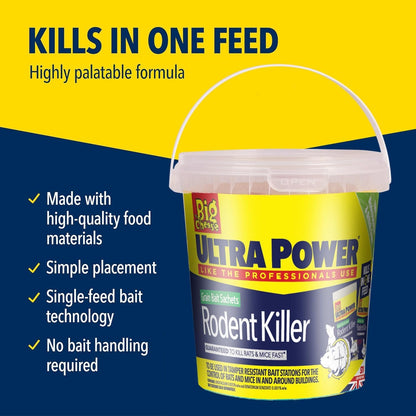 The Big Cheese Ultra Power Grain Bait Rodent Killer 7 x 20g Sachets 