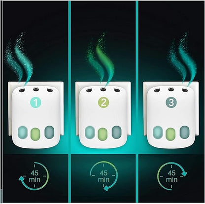 Febreze Ambi Pur 3Volution Plug In Diffuser