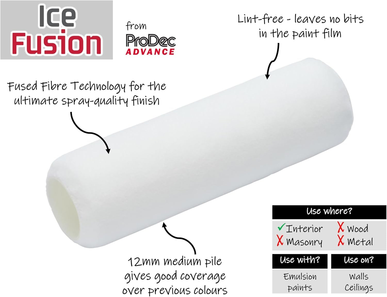 ProDec Advance Ice Fusion Paint Roller Set 
