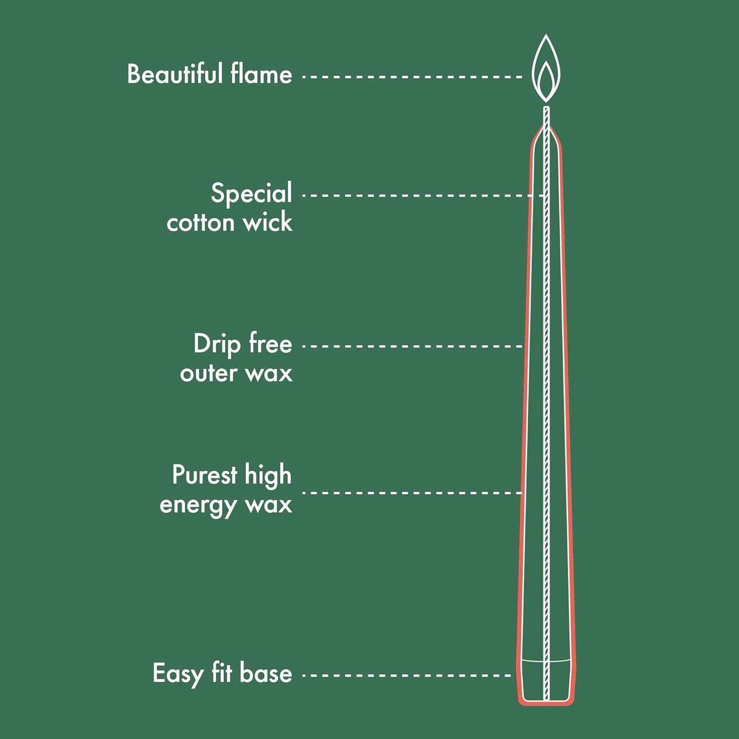 Bolsius Tapered Candles 10 Pack - Ivory