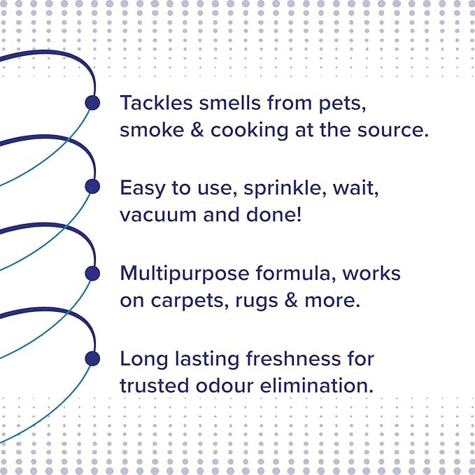 Neutradol Carpet Freshener & Deodorizer 350g - Original