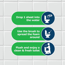 Dr. Beckmann Toilet Cleaning Sheets -  Citrus Sensation 20 Pack