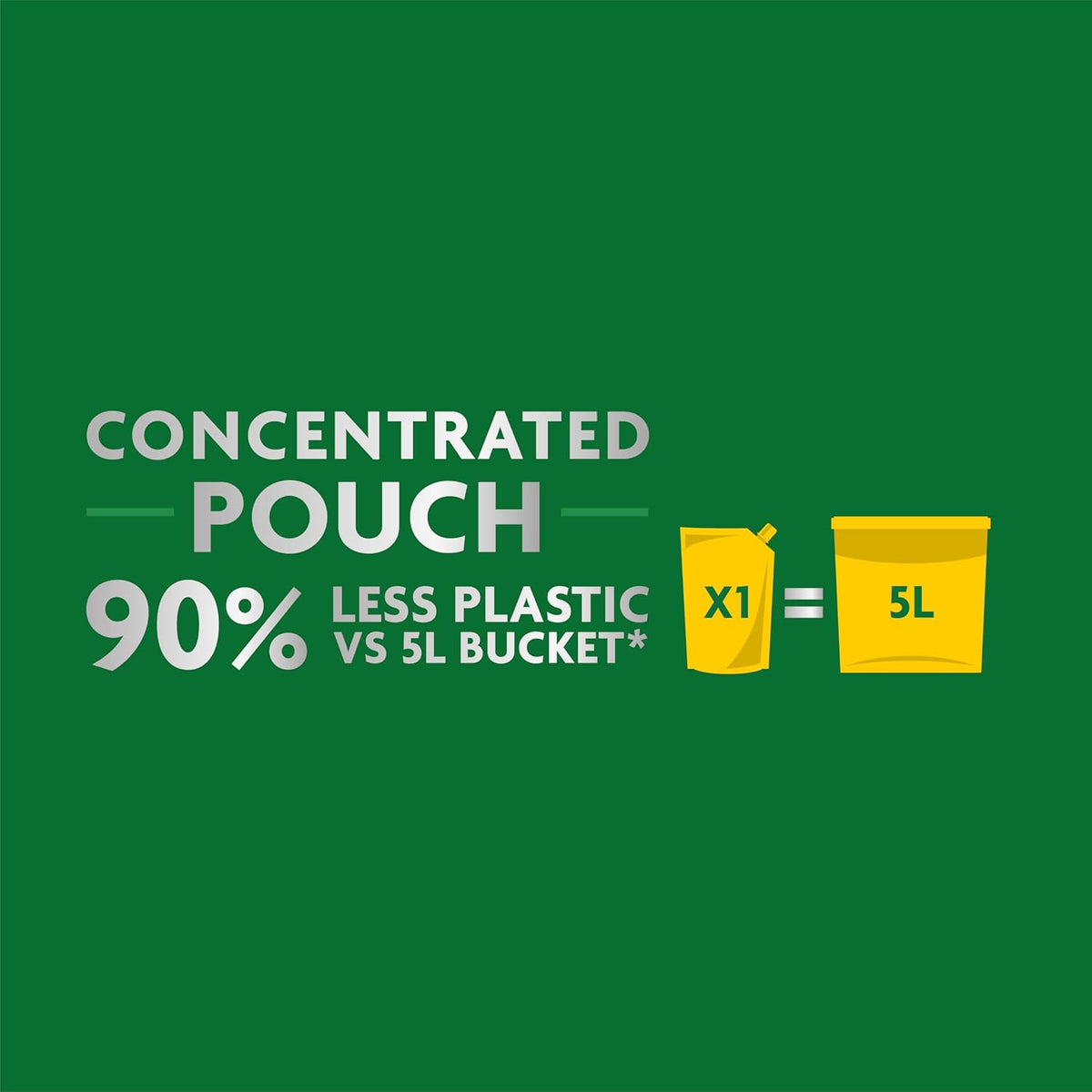 Ronseal One Coat Shed & Fence Protector Concentrate Refill Pouch 950ml - Medium Oak