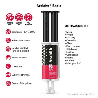Araldite Rapid Epoxy Adhesive Syringe 24m