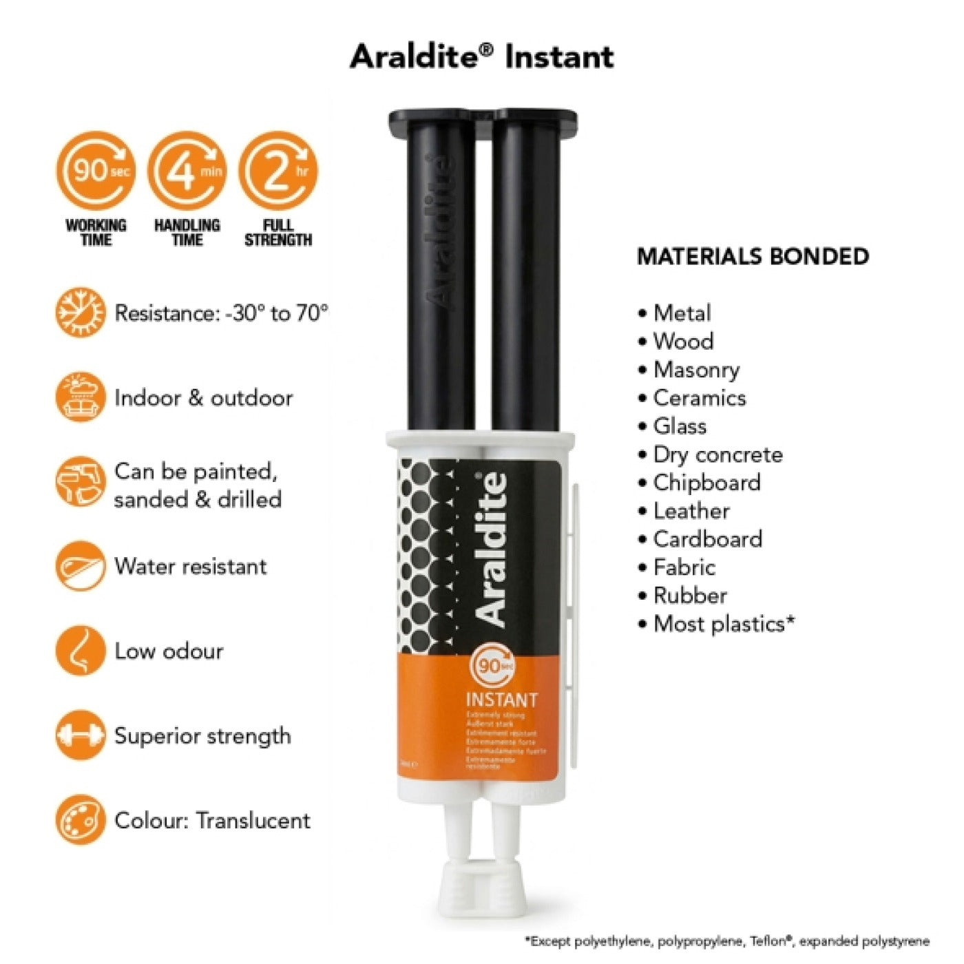 Araldite Instant Epoxy Adhesive Syringe 24ml